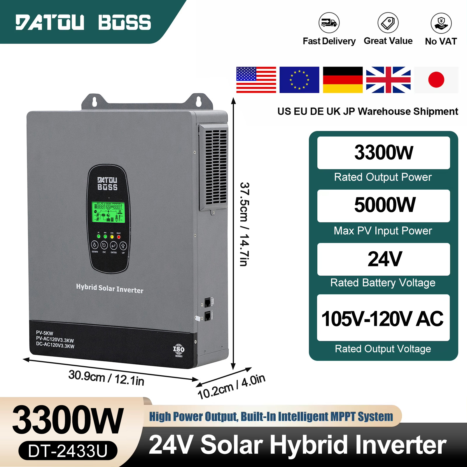 DATOUBOSS 3300W 24V Solar Inve - огляд і ціна Drone Solar Charger