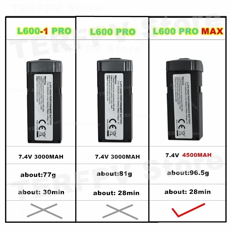 7.4v 4500mah LI-PO Battery L60 - огляд і ціна Drone Battery Adapter