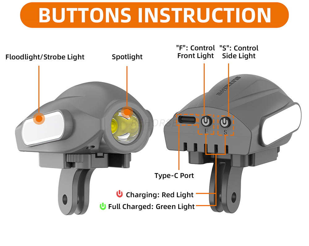 Sunnylife Night Flight Searchl - огляд і ціна Drone Beacon Light